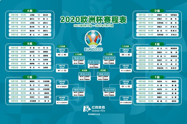 世界杯时间赛程表