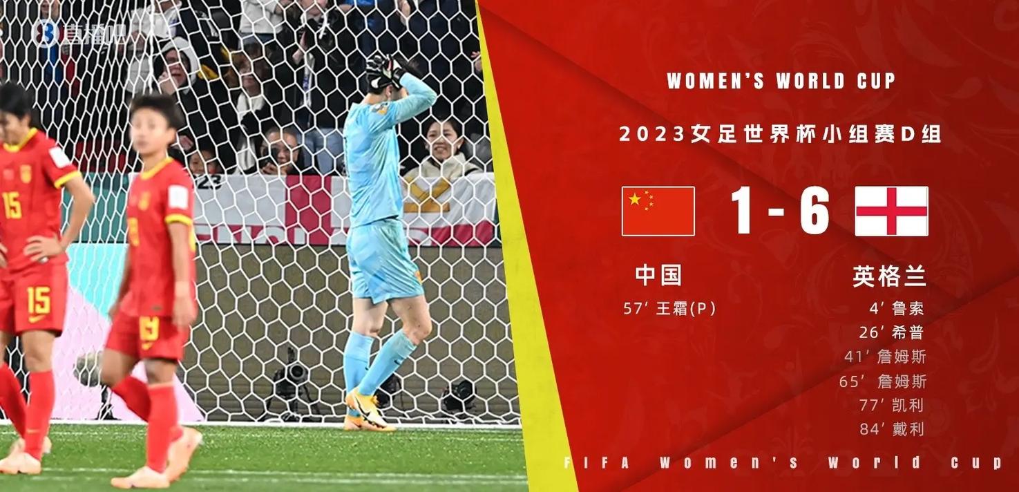 女足直播中国vs英格兰
