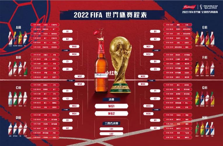 2022世界杯积分算法
