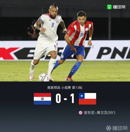 直播:智利VS巴拉圭的相关图片